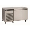 EcoPro G2 Counters