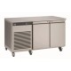 EcoPro G2 Counters EcoPro G2 Counters