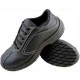 Shoes Shoes