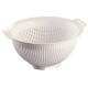 Colanders