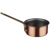 Copper Pans
