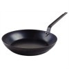 Iron Pans