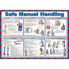 Code K852: Safe Manual Handling Poster