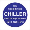 Food Storage Signs
