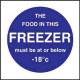 Code L839: Food in This Freezer Below -18 Deg C Sign