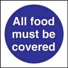 Code L953: All Food Must Be Covered Sign