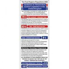 Code L967: 1995 Food Act Cook Chill Guidelines Sign