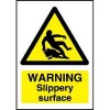 Hazard Warning Signs
