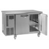 Freezer Counters