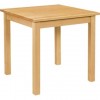 Dining Tables 