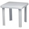 Plastic Tables 